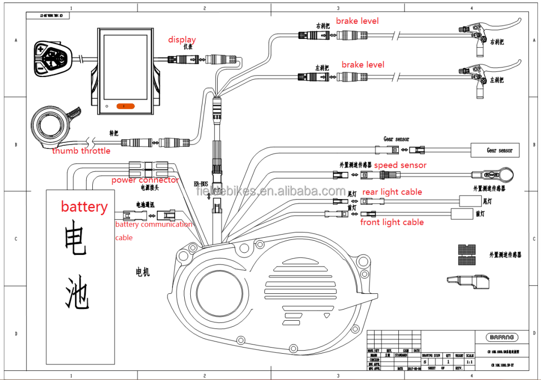 طقم محرك مركزي للدراجات الكهرب - مراجعة Bafang M620 Ultra Motor Kit وسعره