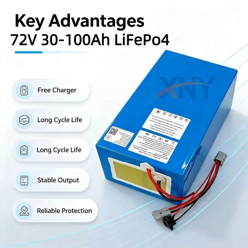بطارية XNY ليثيوم LiFePO4 72V  - مراجعة 72V 60Ah Lifepo4 Battery Pack وسعره